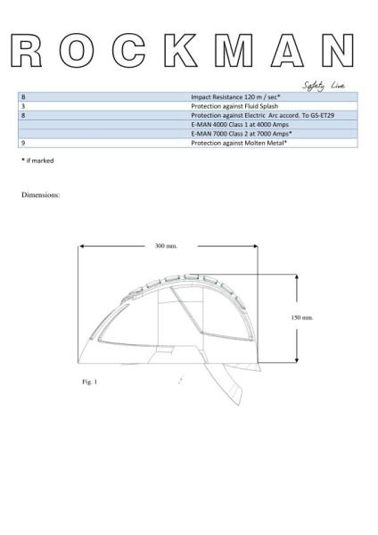 Elektriker-Schutzhelm mit integ. Gesichtsschutzschirm Klasse 1